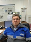 Sergey, 54, Shadrinsk