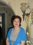 Анна, 54 года, Горад Мінск