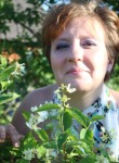 Елена А, 47 лет, Оренбург