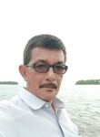 Samsuar Is, 52  , Singkil