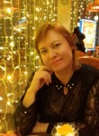 Светлана, 50 лет, Маладзечна