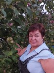 Валентина, 66 лет, Рязань