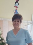 Ирина - Кемерово
