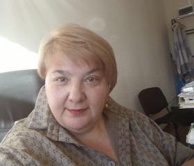 ИРИНА, 57 лет, Пермь