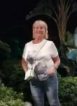 Svetlana, 63, Moscow