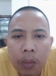 Juang dirgantara, 34 года, Kota Bandung