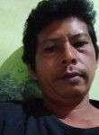 Fitman, 40 лет, Sawangan