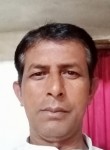 Akhtar Hussain, 45  , Patna