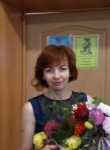 Надежда, 53 года, Новосибирск