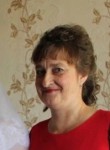 Елена - Кемерово