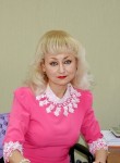 алла, 52 года, Воронеж