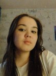 Маргарита, 19 лет, Пермь