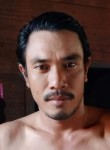 Iskandar, 18 лет, Padangsidempuan