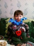 Elena, 43  , Kirov (Kirov)