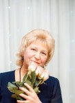 Ирина, 65 лет, Барнаул