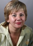 юлия, 42 года