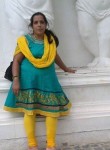 Ravindra, 46 лет, Bangalore