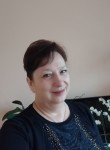 Katerina, 55  , Sofia