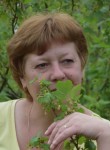 елена, 42 года