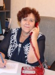 Ирина Иванова, 69 лет, Бишкек