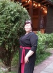 Светлана - Donetsk