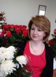 Светлана, 56 лет, Иваново