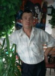 Виктор, 45 лет, Қарағанды