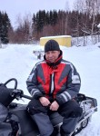 Сергей - Петрозаводск