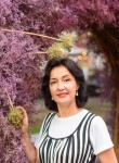 Елена - Иркутск