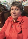 мария, 46 лет, Пермь