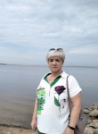 Надежда, 59 лет, Оренбург