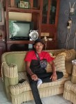 Jagir, 26, Depok (West Java)
