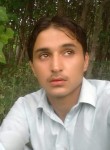 Asad Ullah khan, 25 лет, پشاور