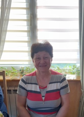Ирина из Светлогорска 66 лет