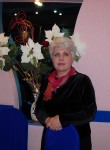 Людмила, 62 года, Нікополь