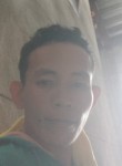 Jonathan Genilla, 36 лет, Lungsod ng Baguio