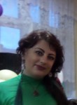 Людмила, 48 лет, תל אביב-יפו