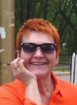 Ирина, 61 год, Луганськ