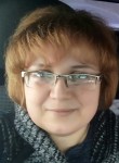 Маргарита - Иваново