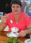 Таня Витенко, 56 лет, Южноукраїнськ
