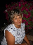 Людмила Овчаре, 55 лет, Кременчук