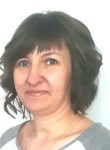 Наталья, 46 лет, Бишкек