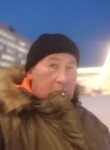 Дмитрий - Сыктывкар