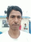 NuraLom, 47 лет, Delhi