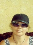 Инна, 57 лет, Краснодар