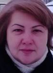 Мария, 55 лет, Челябинск