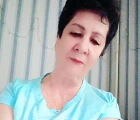 Mila, 64, Moscow