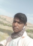 Rahul karan, 18  , Jodhpur (Rajasthan)
