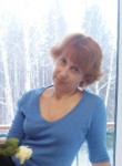Ирина, 57 лет, Ижевск