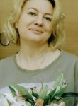Елена - Киров (Кировская обл.)